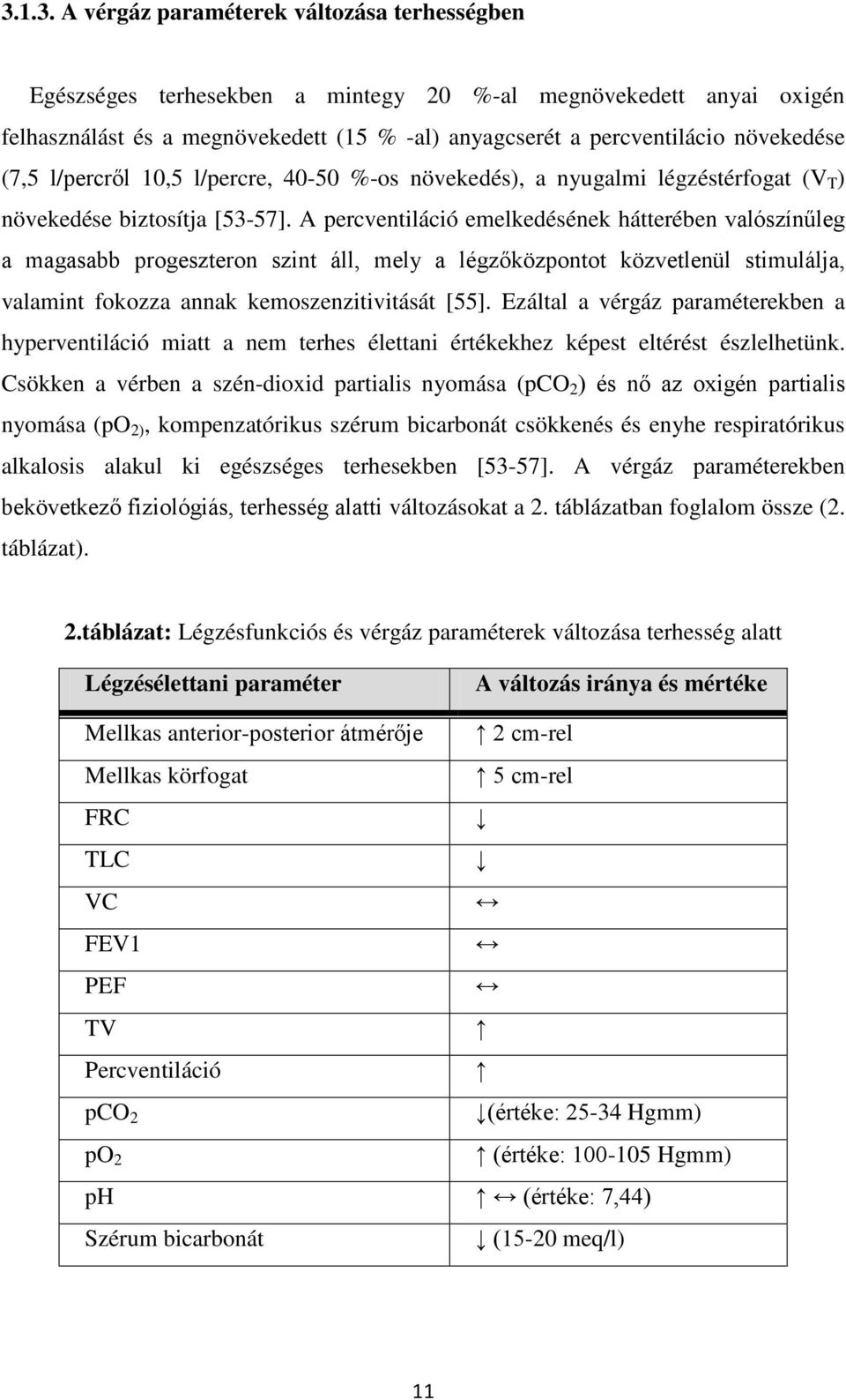 A percventiláció emelkedésének hátterében valószínűleg a magasabb progeszteron szint áll, mely a légzőközpontot közvetlenül stimulálja, valamint fokozza annak kemoszenzitivitását [55].