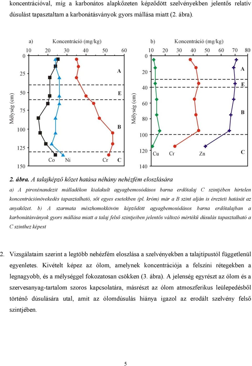 A talajképző kőzet hatása néhány nehézfém eloszlására a) A piroxénandezit málladékon kialakult agyagbemosódásos barna erdőtalaj C szintjében hirtelen koncentrációnövekedés tapasztalható, sőt egyes