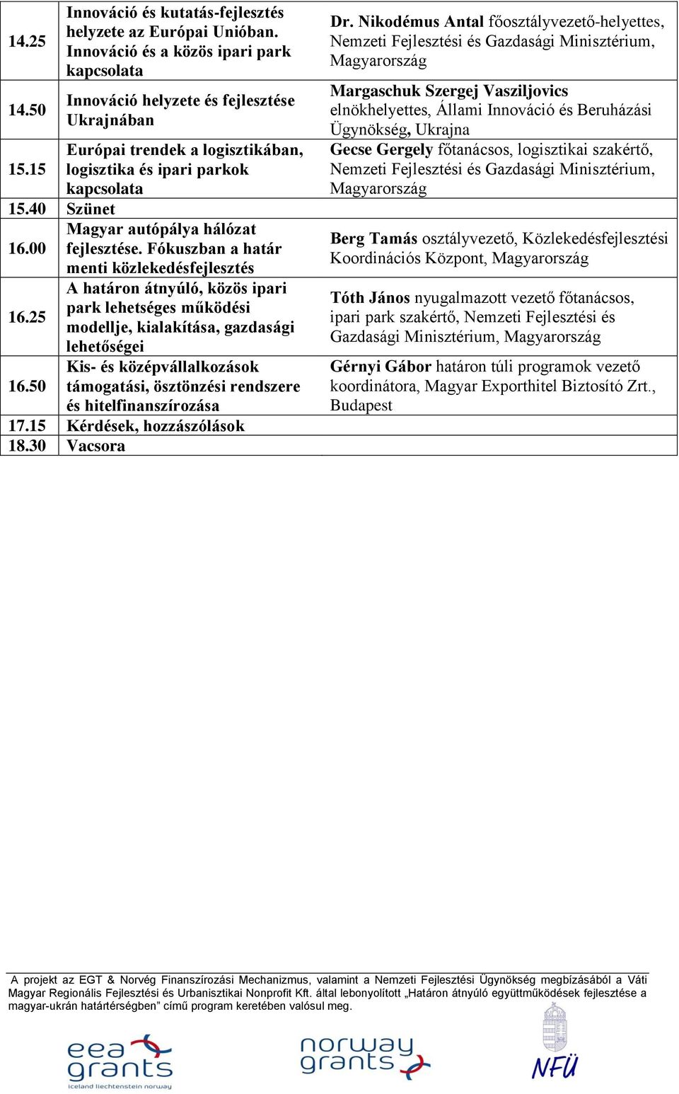 00 fejlesztése. Fókuszban a határ menti közlekedésfejlesztés A határon átnyúló, közös ipari park lehetséges működési 16.25 modellje, kialakítása, gazdasági lehetőségei Kis- és középvállalkozások 16.