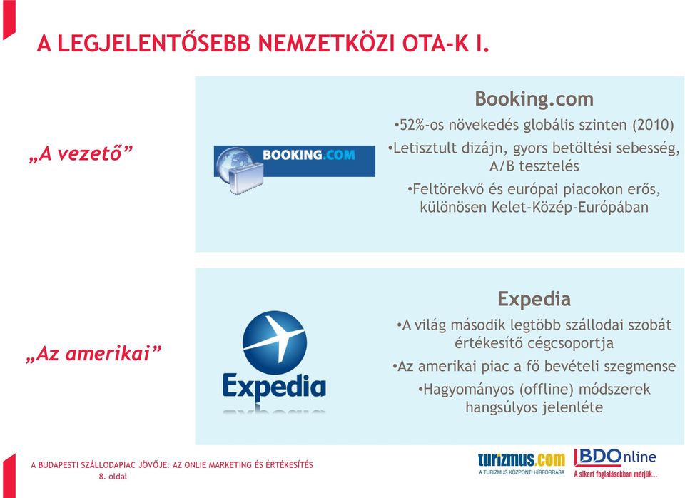 európai piacokon erős, különösen Kelet-Közép-Európában Az amerikai Expedia A világ második legtöbb szállodai szobát