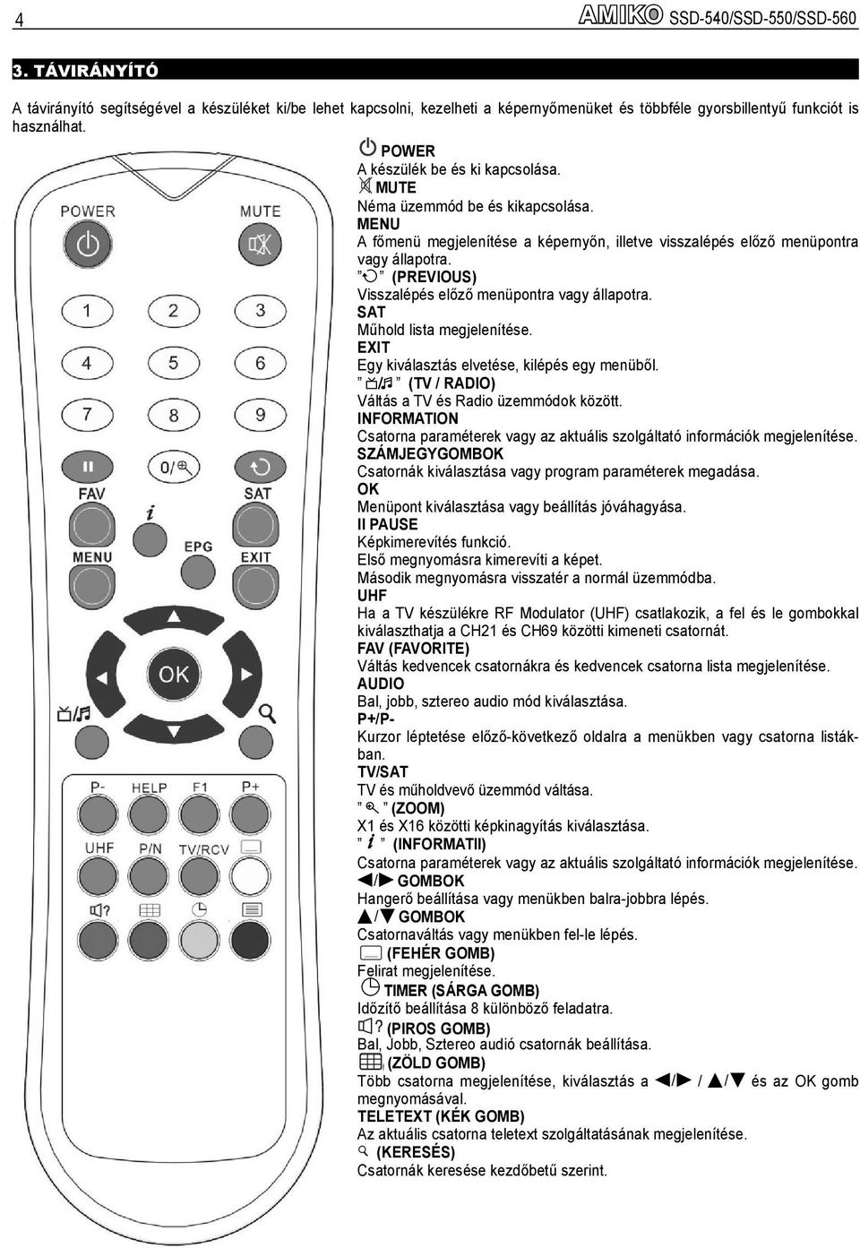 (PREVIOUS) Visszalépés előző menüpontra vagy állapotra. SAT Műhold lista megjelenítése. EXIT Egy kiválasztás elvetése, kilépés egy menüből. (TV / RADIO) Váltás a TV és Radio üzemmódok között.
