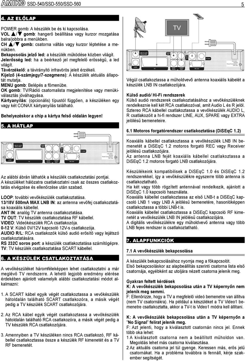 Távérzékelő: a távirányító infravörös jeleit érzékeli. Kijelző (4-számjegy/7-szegmens): A készülék aktuális állapotát mutatja. MENU gomb: Belépés a főmenübe.