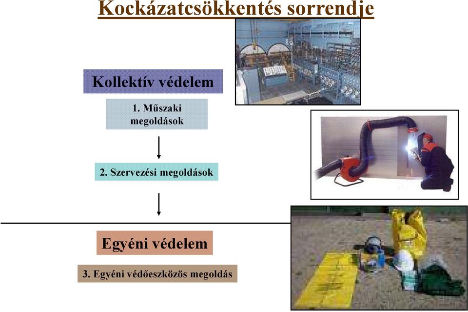 Műszaki megoldások 2.