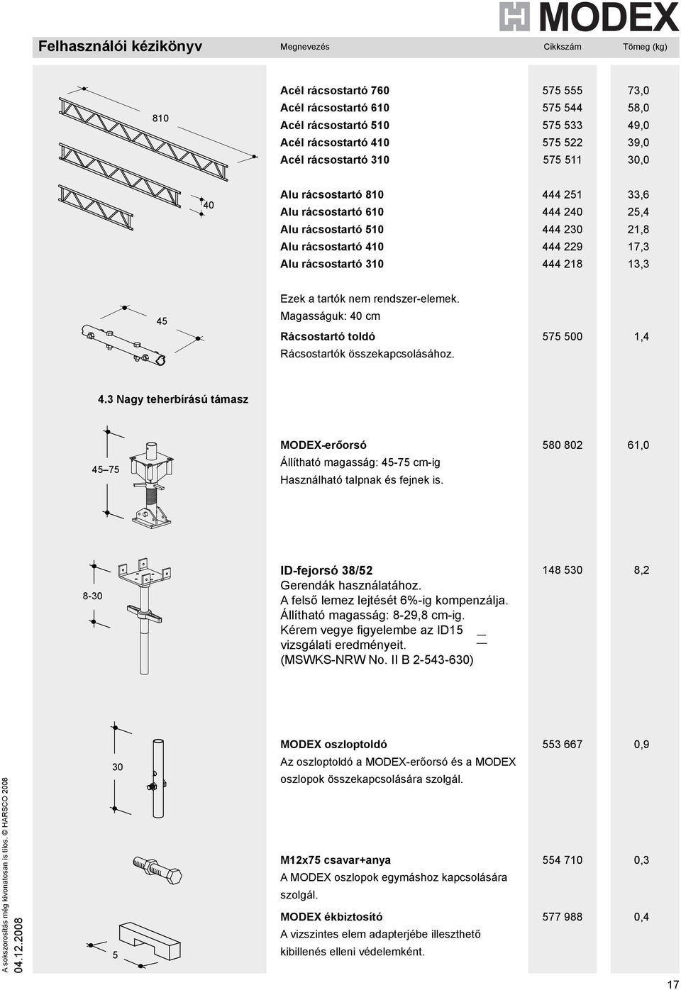 3 Nagy teherbírású támasz 7 MODEX-erőorsó Állítható magasság: -7 cm-ig Használható talpnak és fejnek is. 80 80,0 8-30 ID-fejorsó 38/ Gerendák használatához. A felső lemez lejtését %-ig kompenzálja.