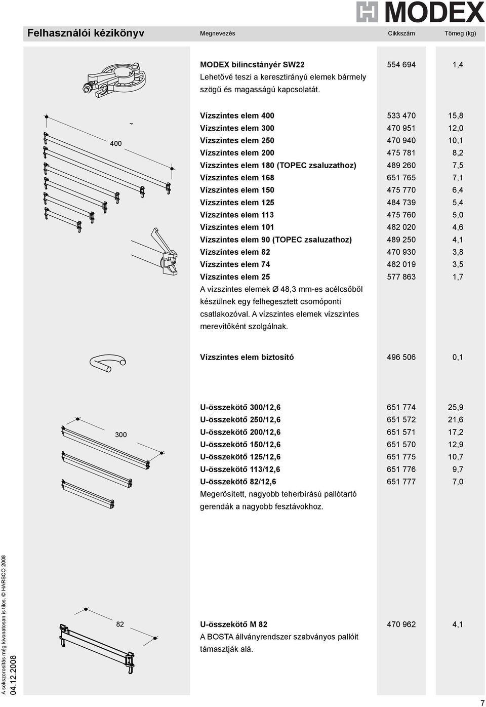 elem Vízszintes elem 90 (TOPEC zsaluzathoz) Vízszintes elem 8 Vízszintes elem 7 Vízszintes elem A vízszintes elemek Ø 8,3 mm-es acélcsőből készülnek egy felhegesztett csomóponti csatlakozóval.