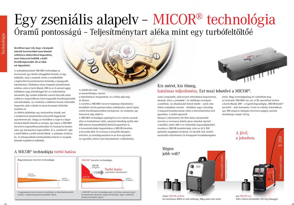 A szabadalmaztatott MICOR technológia az inverternek egy ideális jelleggörbét biztosít, és úgy működik, mint a motorok esetén a turbófeltöltő: a legkisebb keresztmetszeten biztosítja a legnagyobb