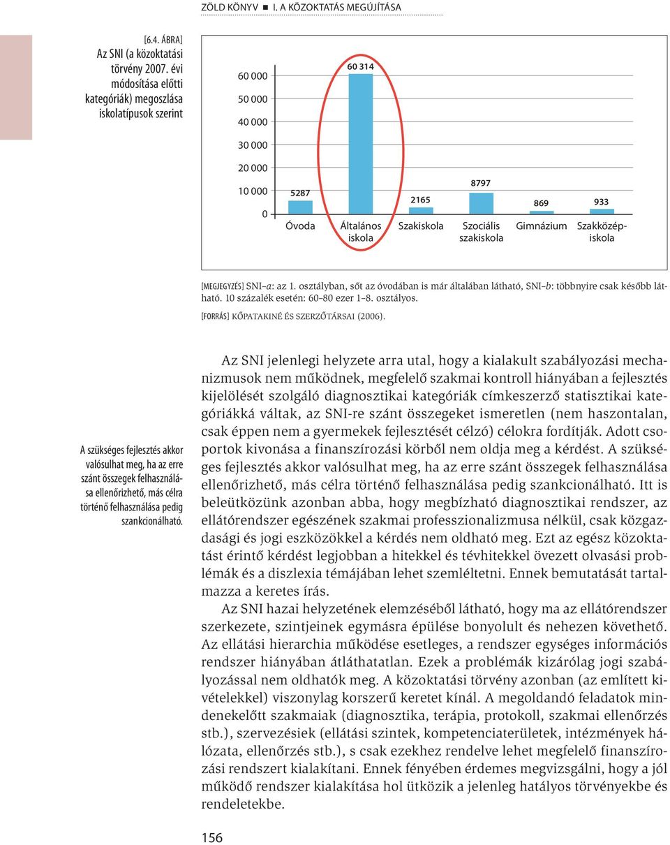 Gimnázium 933 Szakközépiskola [Megjegyzés] SNI a: az 1. osztályban, sőt az óvodában is már általában látható, SNI b: többnyire csak később látható. 10 százalék esetén: 60 80 ezer 1 8. osztályos.