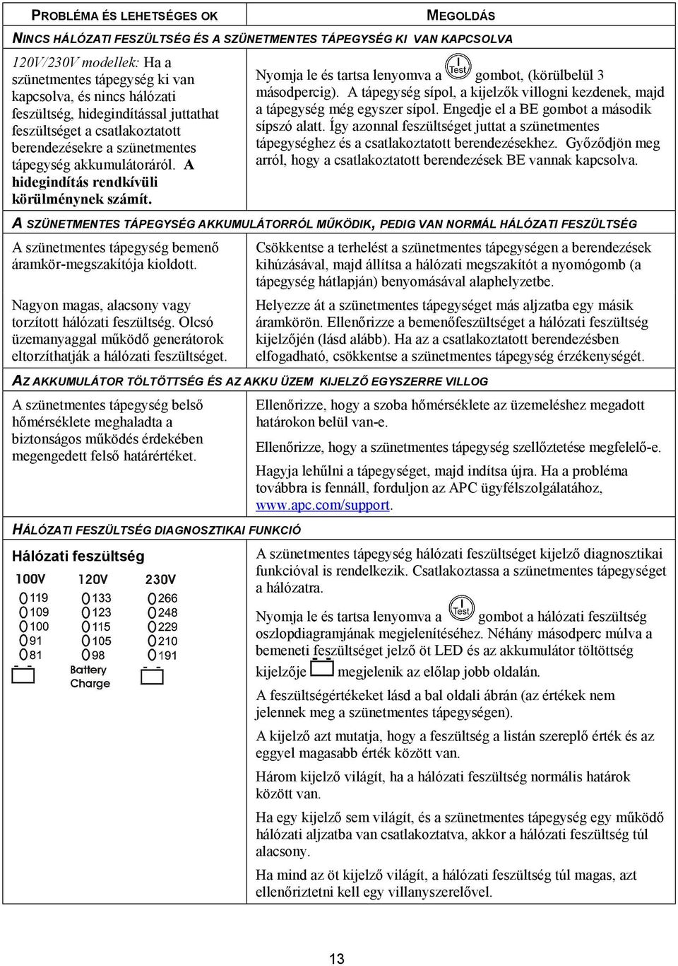 Nyomja le és tartsa lenyomva a gombot, (körülbelül 3 másodpercig). A tápegység sípol, a kijelzők villogni kezdenek, majd a tápegység még egyszer sípol. Engedje el a BE gombot a második sípszó alatt.