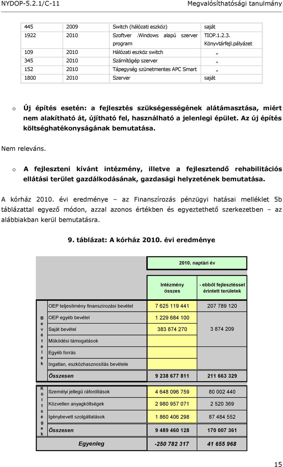 miért nem alakítható át, újítható fel, használható a jelenlegi épület. Az új építés költséghatékonyságának bemutatása. Nem releváns.