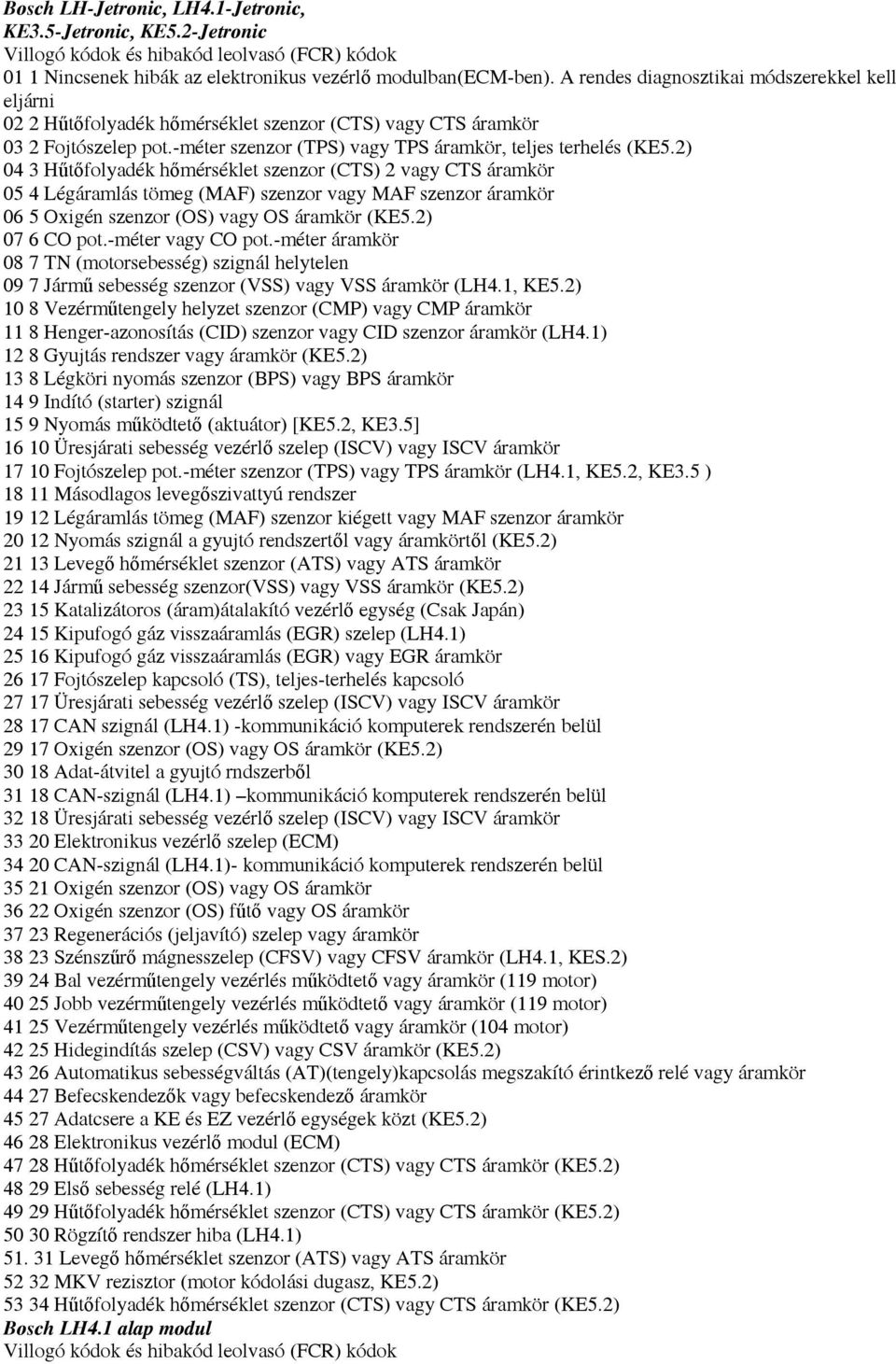 2) 04 3 Hőtıfolyadék hımérséklet szenzor (CTS) 2 vagy CTS áramkör 05 4 Légáramlás tömeg (MAF) szenzor vagy MAF szenzor áramkör 06 5 Oxigén szenzor (OS) vagy OS áramkör (KE5.2) 07 6 CO pot.