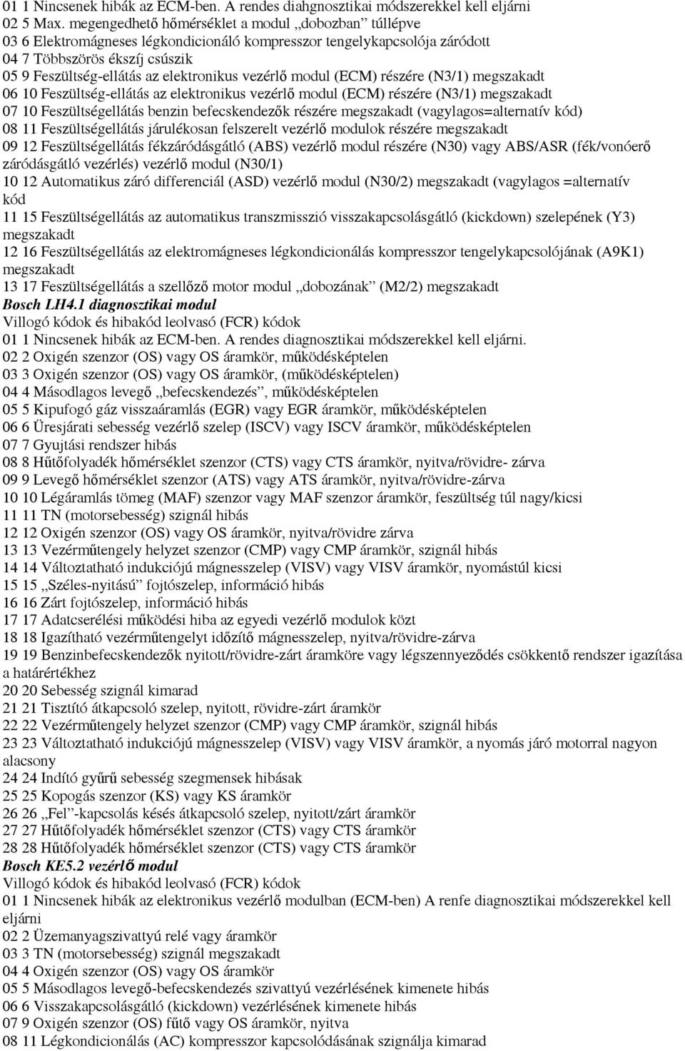 vezérlı modul (ECM) részére (N3/1) megszakadt 06 10 Feszültség-ellátás az elektronikus vezérlı modul (ECM) részére (N3/1) megszakadt 07 10 Feszültségellátás benzin befecskendezık részére megszakadt