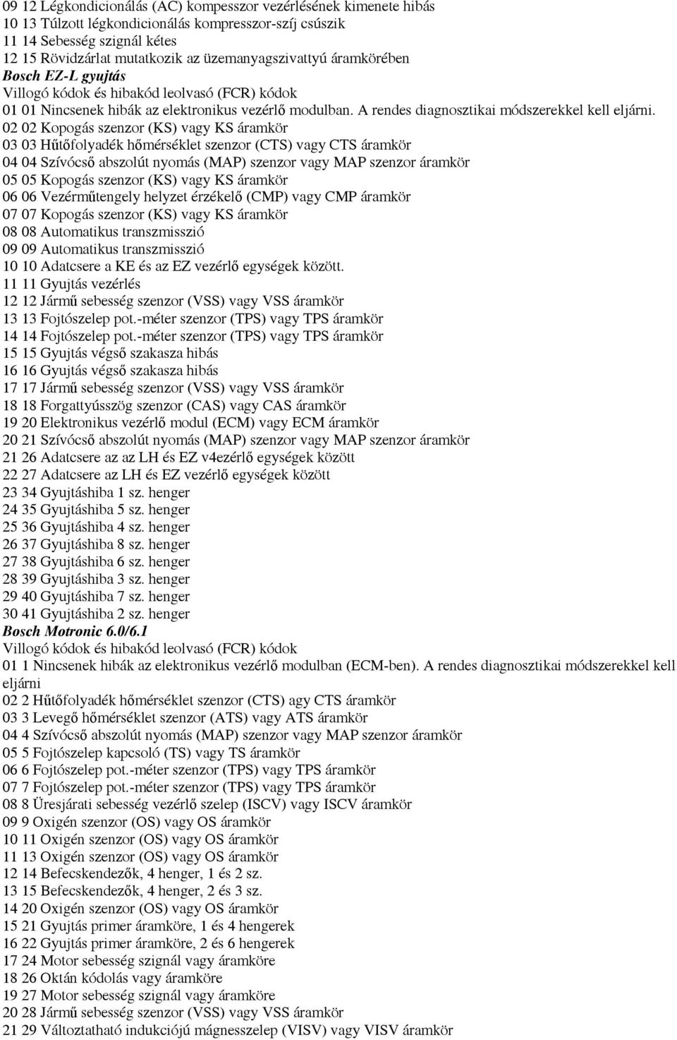 49 29 Hőtıfolyadék hımérséklet szenzor (CTS) vagy CTS áramkör (KE5.2) Elsı  sebesség relé (LH4.1) - PDF Free Download