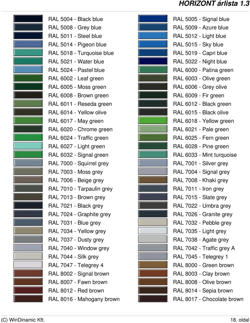 Grey olive RAL 6008 - Brown green RAL 6009 - Fir green RAL 6011 - Reseda green RAL 6012 - Black green RAL 6014 - Yellow olive RAL 6015 - Black olive RAL 6017 - May green RAL 6018 - Yellow green RAL