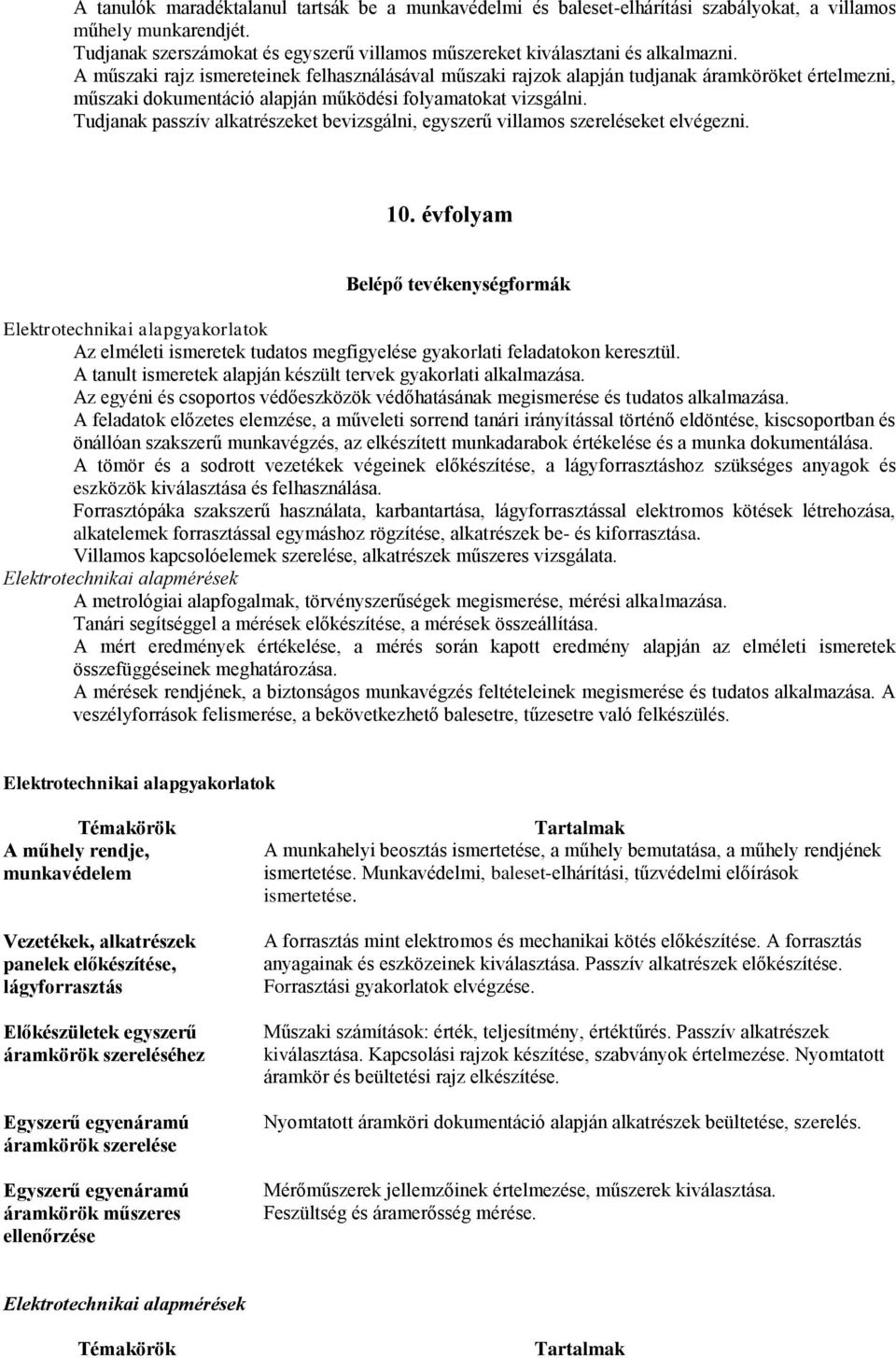 Tudjanak passzív alkatrészeket bevizsgálni, egyszerű villamos szereléseket elvégezni. 10.