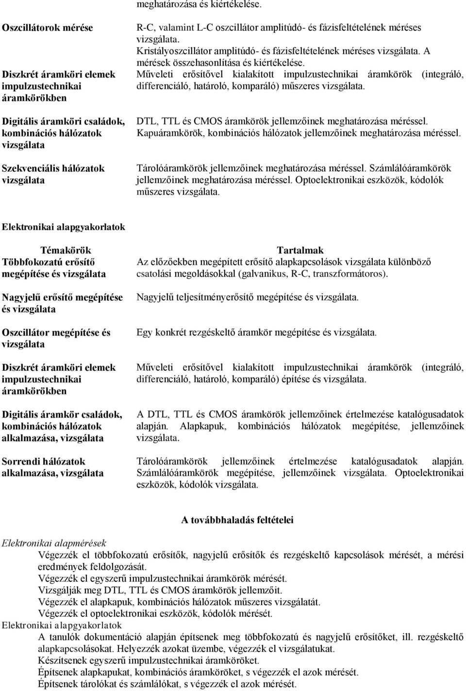 oszcillátor amplitúdó- és fázisfeltételének méréses vizsgálata. Kristályoszcillátor amplitúdó- és fázisfeltételének méréses vizsgálata. A mérések összehasonlítása és kiértékelése.