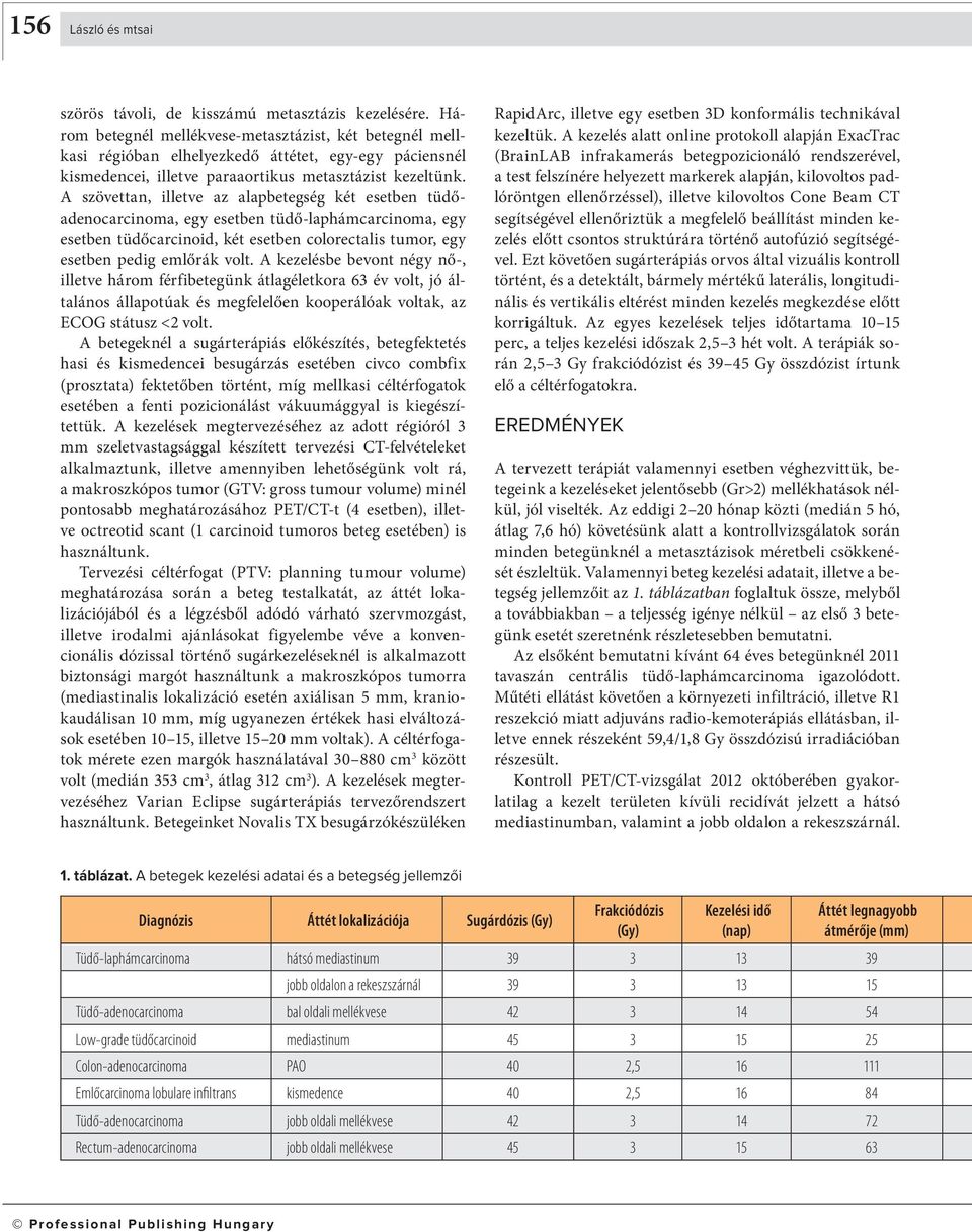 A szövettan, illetve az alapbetegség két esetben tüdőadenocarcinoma, egy esetben tüdő-laphámcarcinoma, egy esetben tüdőcarcinoid, két esetben colorectalis tumor, egy esetben pedig emlőrák volt.