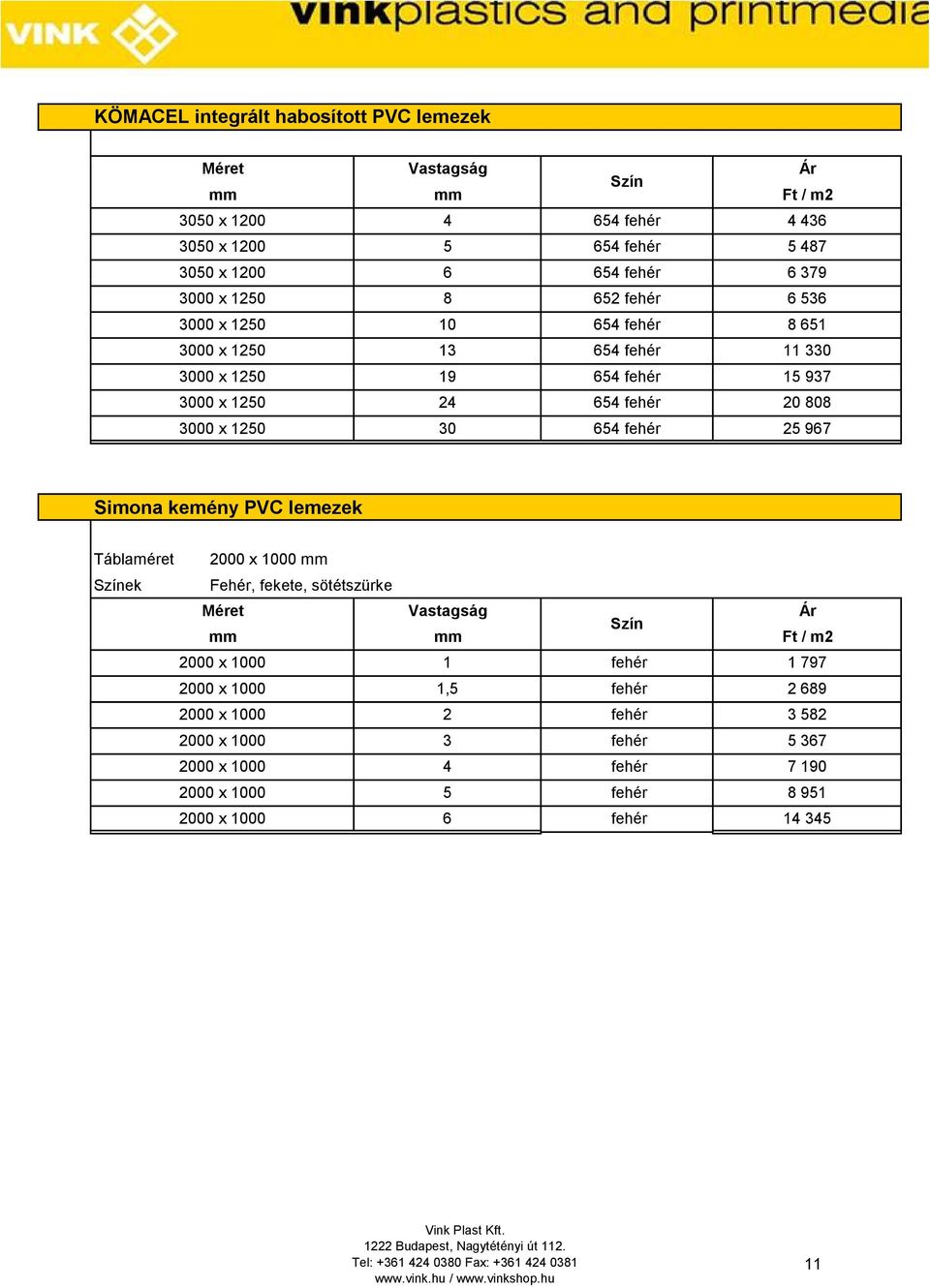 1250 0 654 fehér 25 967 Simona kemény PVC lemezek Táblaméret 2000 x 1000 ek Fehér, fekete, sötétszürke Ft / m2 2000 x 1000 1 fehér 1 797 2000 x