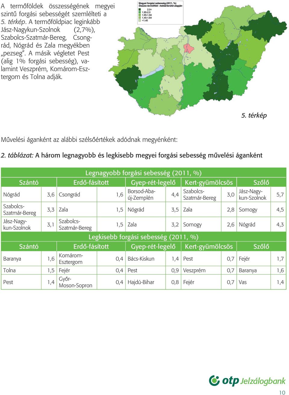 táblázat: A három legnagyobb és legkisebb megyei forgási sebesség mûvelési áganként Legnagyobb forgási sebesség (2011, %) Szántó Erdô-fásított Gyep-rét-legelô Kert-gyümölcsös Szôlô Nógrád 3,6