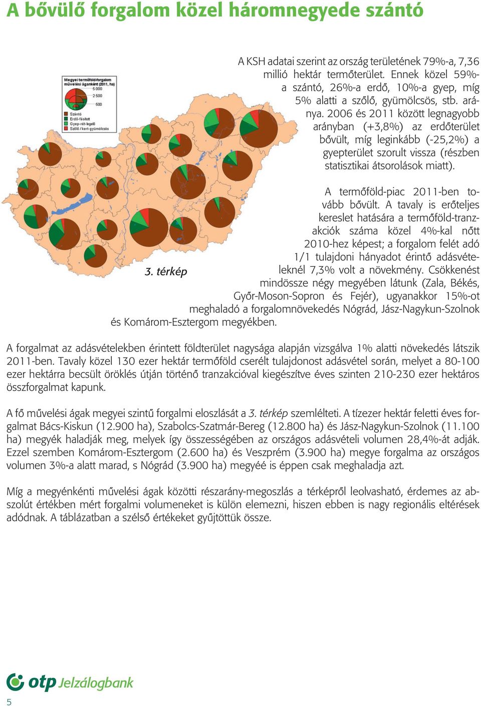 2006 és 2011 között legnagyobb arányban (+3,8%) az erdôterület bôvült, míg leginkább (-25,2%) a gyepterület szorult vissza (részben statisztikai átsorolások miatt).