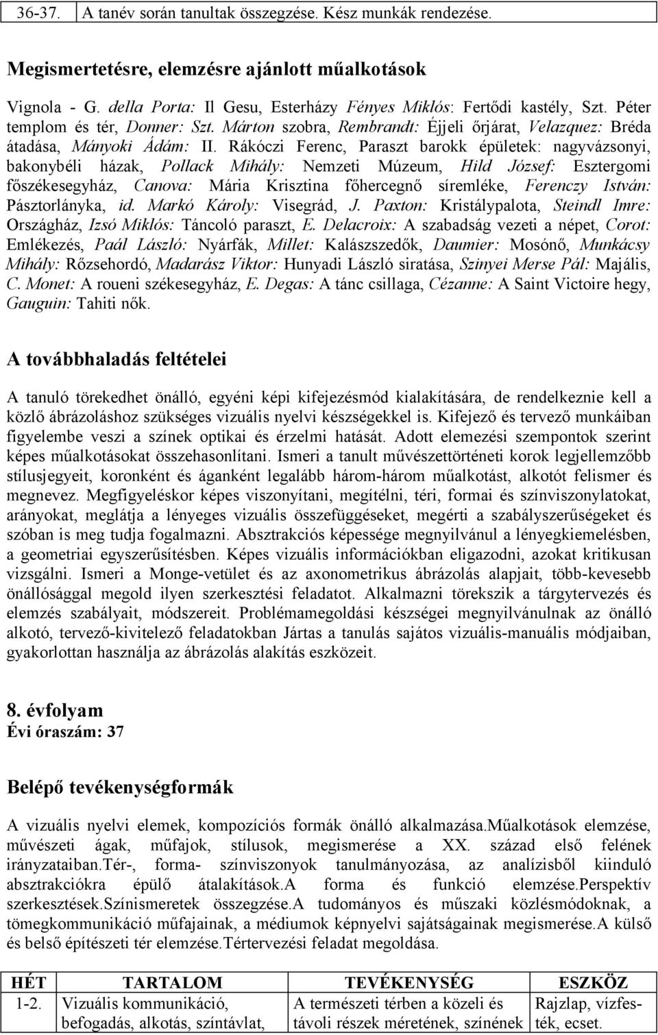 Rákóczi Ferenc, Paraszt barokk épületek: nagyvázsonyi, bakonybéli házak, Pollack Mihály: Nemzeti Múzeum, Hild József: Esztergomi főszékesegyház, Canova: Mária Krisztina főhercegnő síremléke, Ferenczy