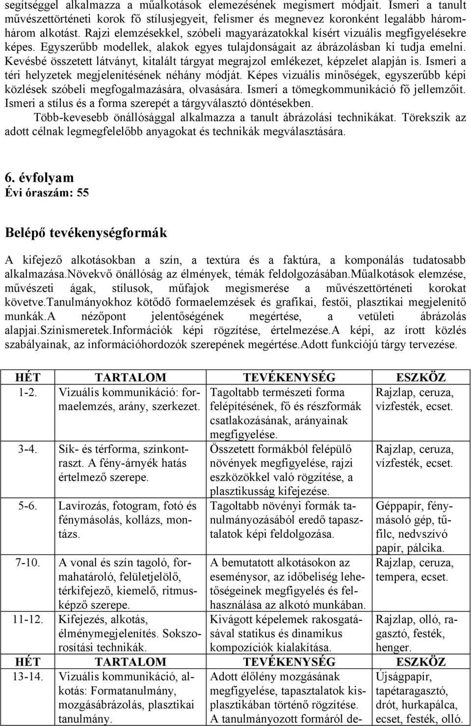 Kevésbé összetett látványt, kitalált tárgyat megrajzol emlékezet, képzelet alapján is. Ismeri a téri helyzetek megjelenítésének néhány módját.