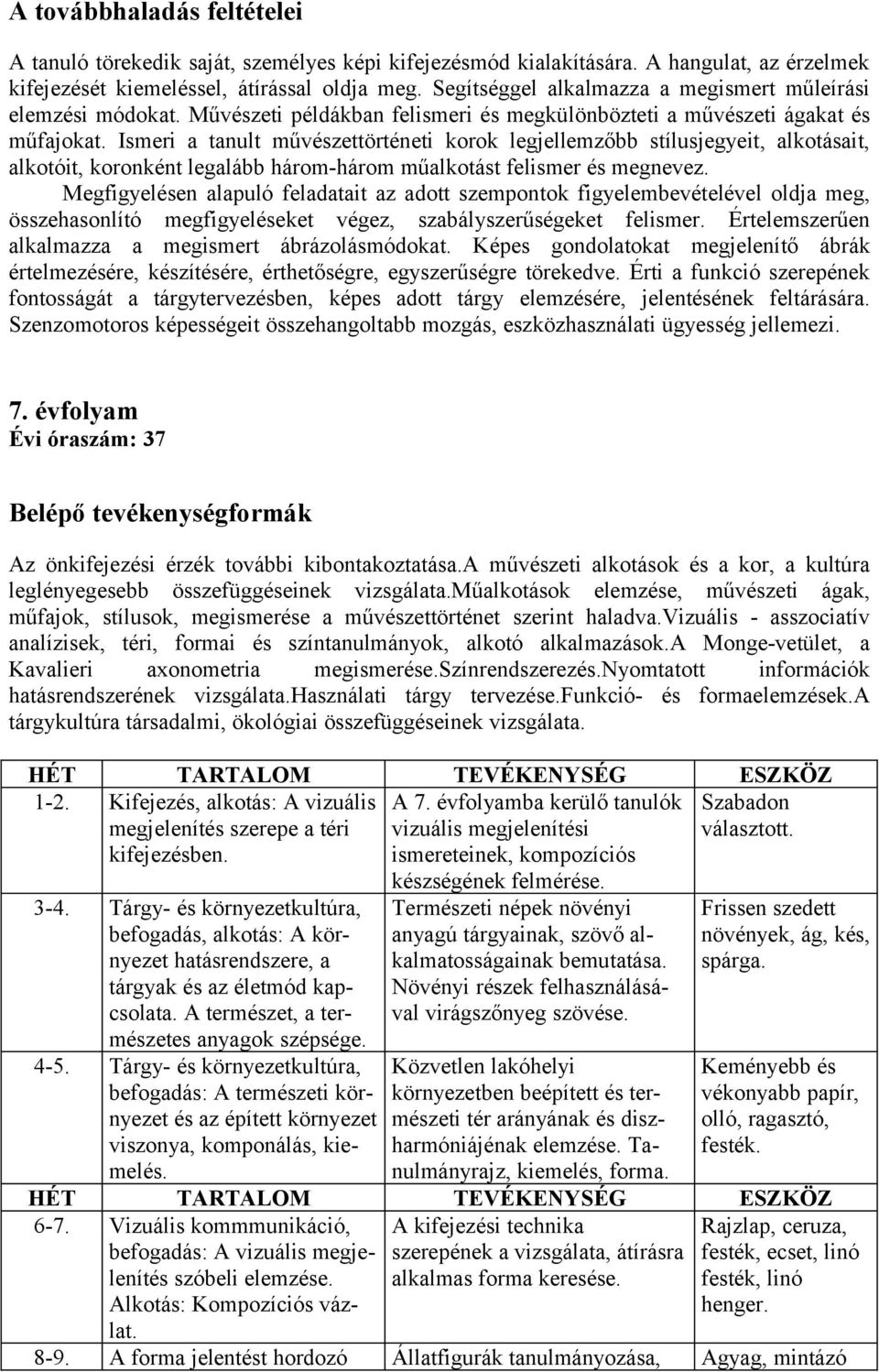 Ismeri a tanult művészettörténeti korok legjellemzőbb stílusjegyeit, alkotásait, alkotóit, koronként legalább három-három műalkotást felismer és megnevez.