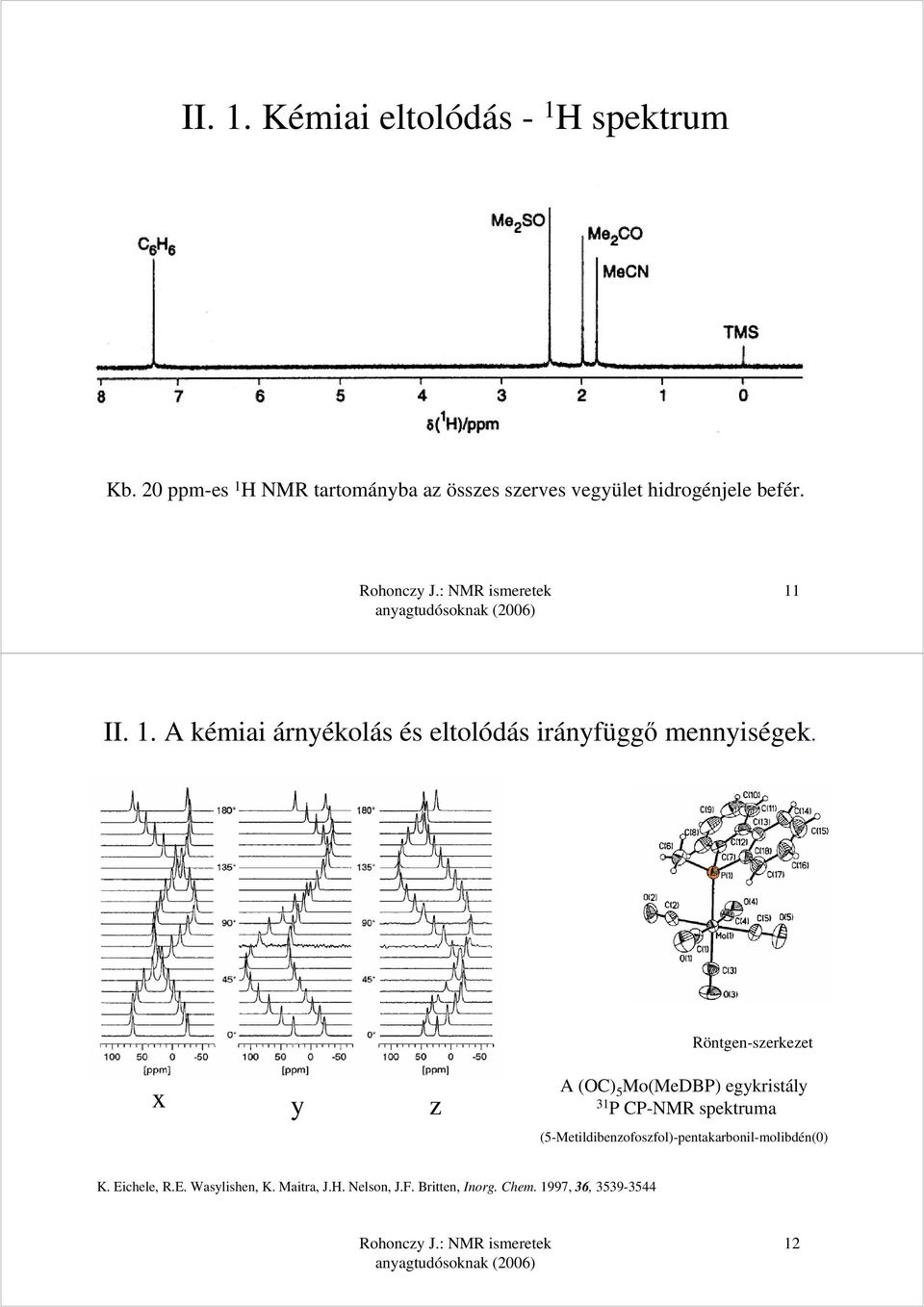 Röntgen-szerkezet x y z A (OC) 5 Mo(MeDBP) egykristály 31 P CP-NMR spektruma