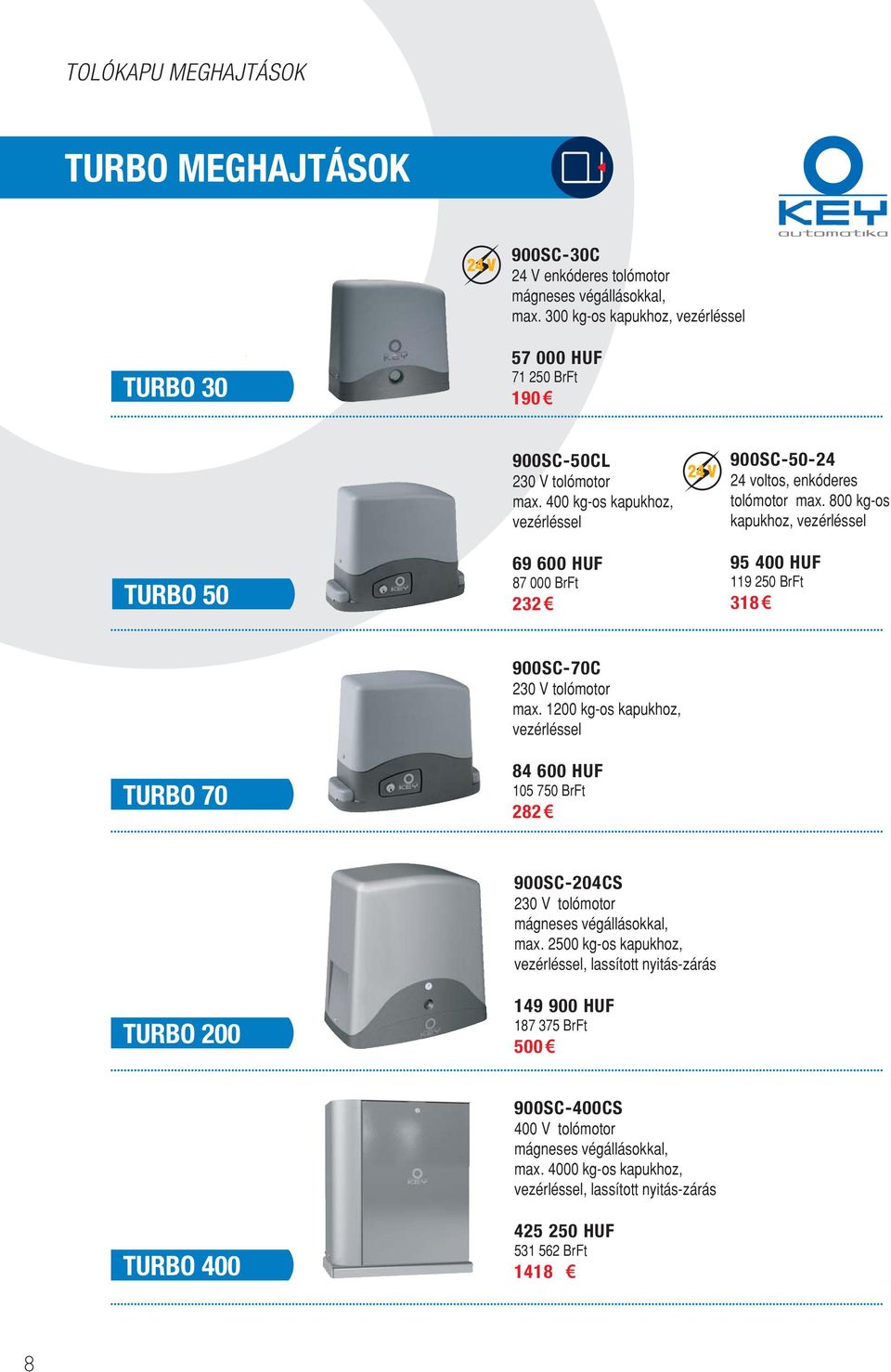 400 kg-os kapukhoz, vezérléssel 69 600 HUF 87 000 BrFt 232 900SC-50-24 24 voltos, enkóderes tolómotor max.