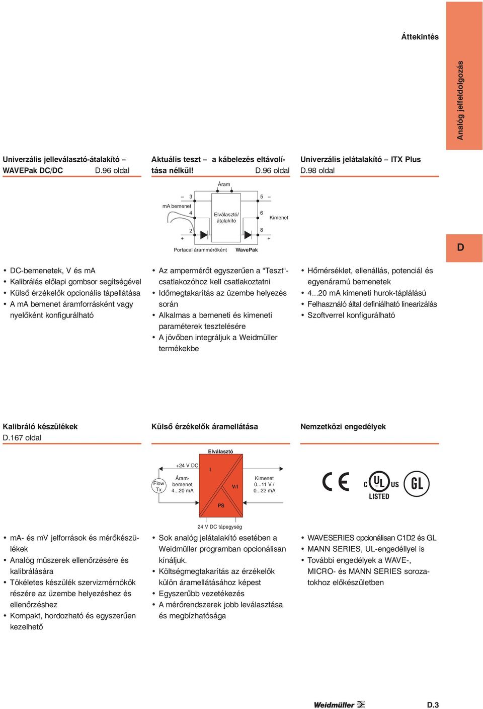 bemenet áramforrásként vagy nyelőként konfigurálható Az ampermérőt egyszerűen a "Teszt"- csatlakozóhoz kell csatlakoztatni Időmegtakarítás az üzembe helyezés során Alkalmas a bemeneti és kimeneti