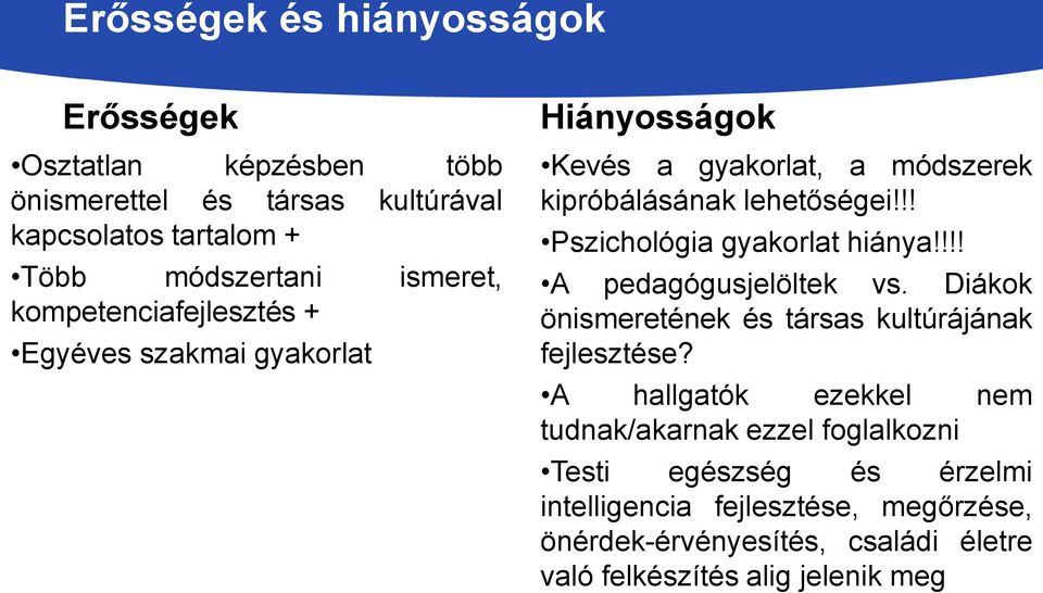 !! Pszichológia gyakorlat hiánya!!!! A pedagógusjelöltek vs. Diákok önismeretének és társas kultúrájának fejlesztése?