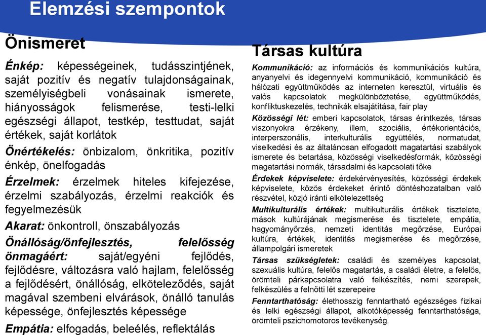 és fegyelmezésük Akarat: önkontroll, önszabályozás Önállóság/önfejlesztés, felelősség önmagáért: saját/egyéni fejlődés, fejlődésre, változásra való hajlam, felelősség a fejlődésért, önállóság,