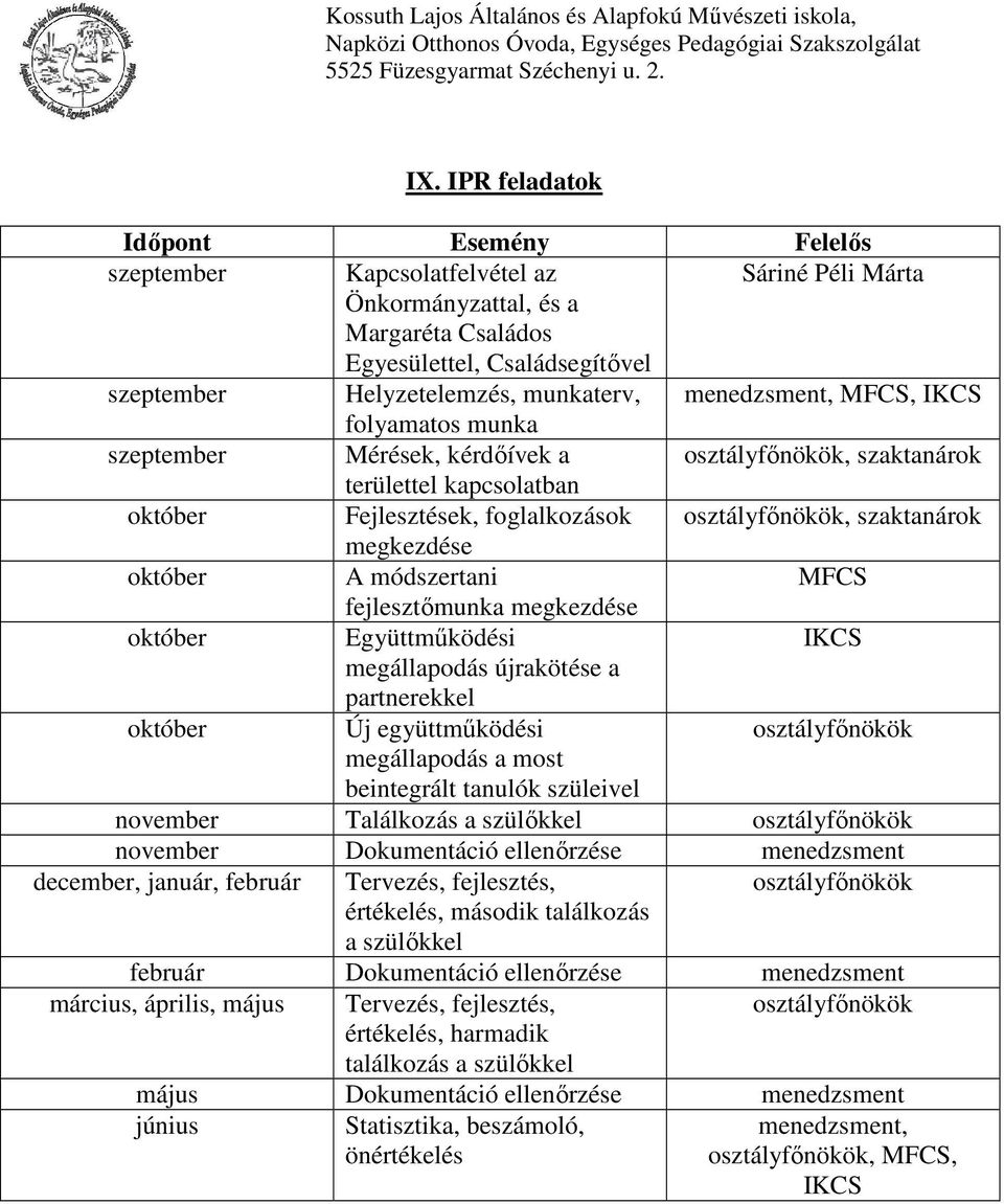 megkezdése október A módszertani MFCS fejlesztőmunka megkezdése október Együttműködési IKCS megállapodás újrakötése a partnerekkel október Új együttműködési osztályfőnökök megállapodás a most