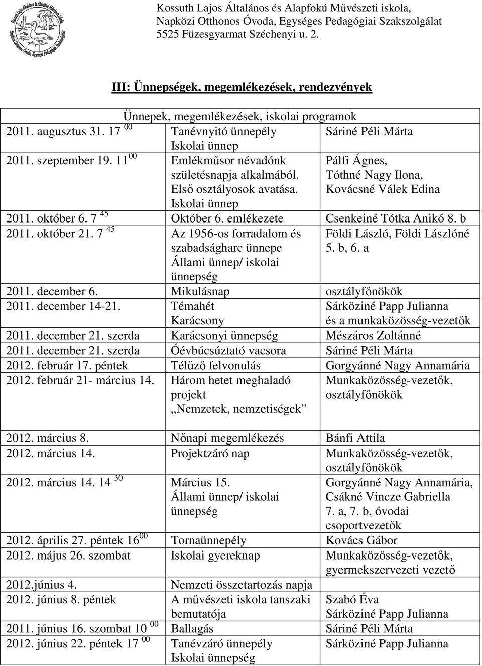 emlékezete Csenkeiné Tótka Anikó 8. b 2011. október 21. 7 45 Az 1956-os forradalom és szabadságharc ünnepe Állami ünnep/ iskolai ünnepség Földi László, Földi Lászlóné 5. b, 6. a 2011. december 6.