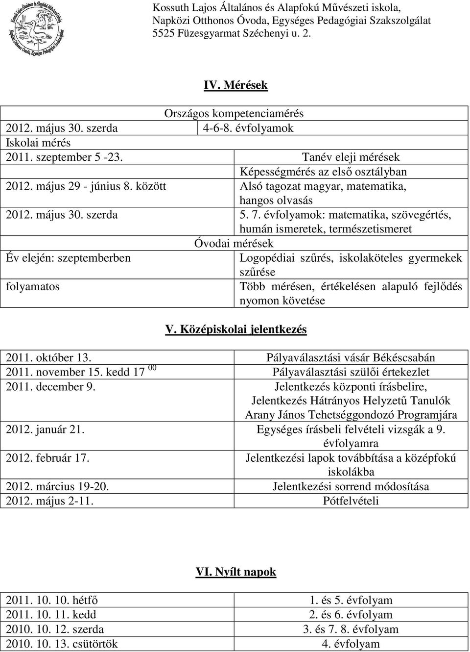 évfolyamok: matematika, szövegértés, humán ismeretek, természetismeret Óvodai mérések Év elején: szeptemberben Logopédiai szűrés, iskolaköteles gyermekek szűrése folyamatos Több mérésen, értékelésen