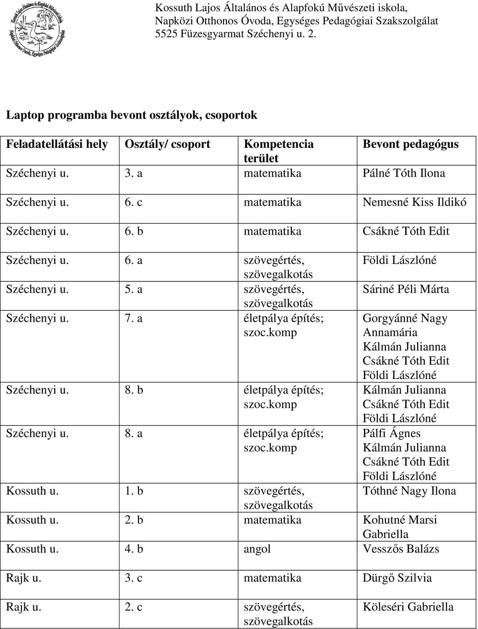 a életpálya építés; szoc.komp Széchenyi u. 8. b életpálya építés; szoc.komp Széchenyi u. 8. a életpálya építés; szoc.