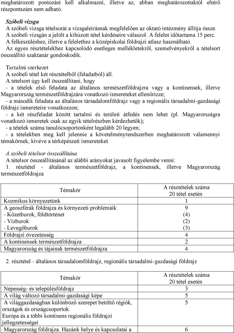 A felelet időtartama 15 perc. A felkészüléshez, illetve a felelethez a középiskolai földrajzi atlasz használható.