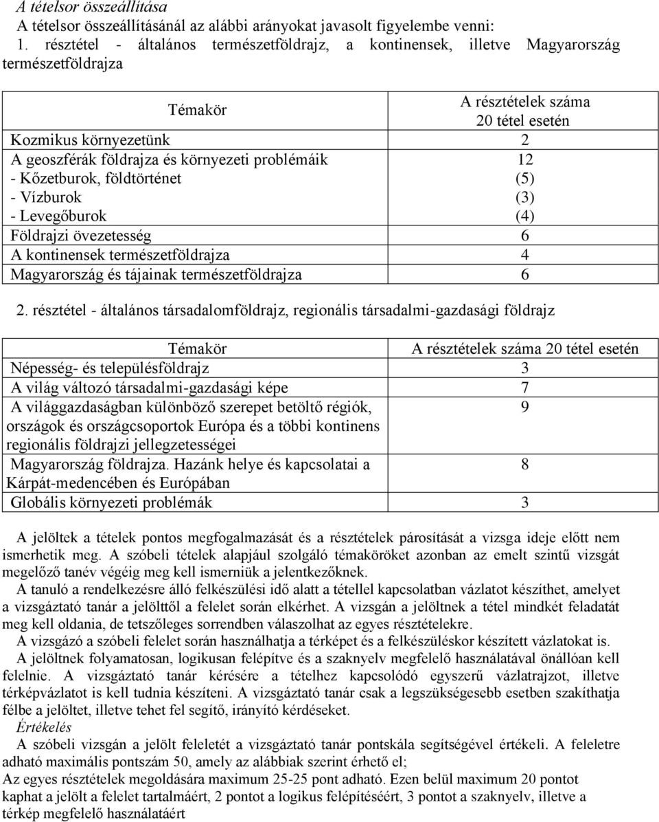 (5) - Vízburok (3) - Levegőburok (4) Földrajzi övezetesség 6 A kontinensek természetföldrajza 4 Magyarország és tájainak természetföldrajza 6 2.