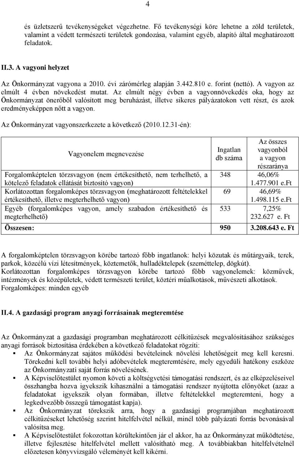 Az elmúlt négy évben a vagyonnövekedés oka, hogy az Önkormányzat önerőből valósított meg beruházást, illetve sikeres pályázatokon vett részt, és azok eredményeképpen nőtt a vagyon.