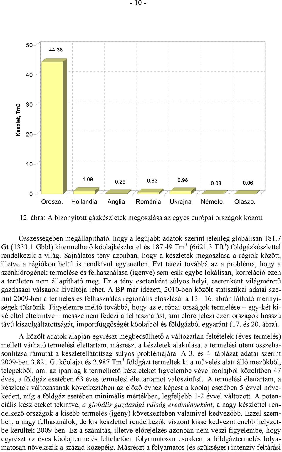 1 Gbbl) kitermelhető kőolajkészlettel és 187.49 Tm 3 (6621.3 Tft 3 ) földgázkészlettel rendelkezik a világ.