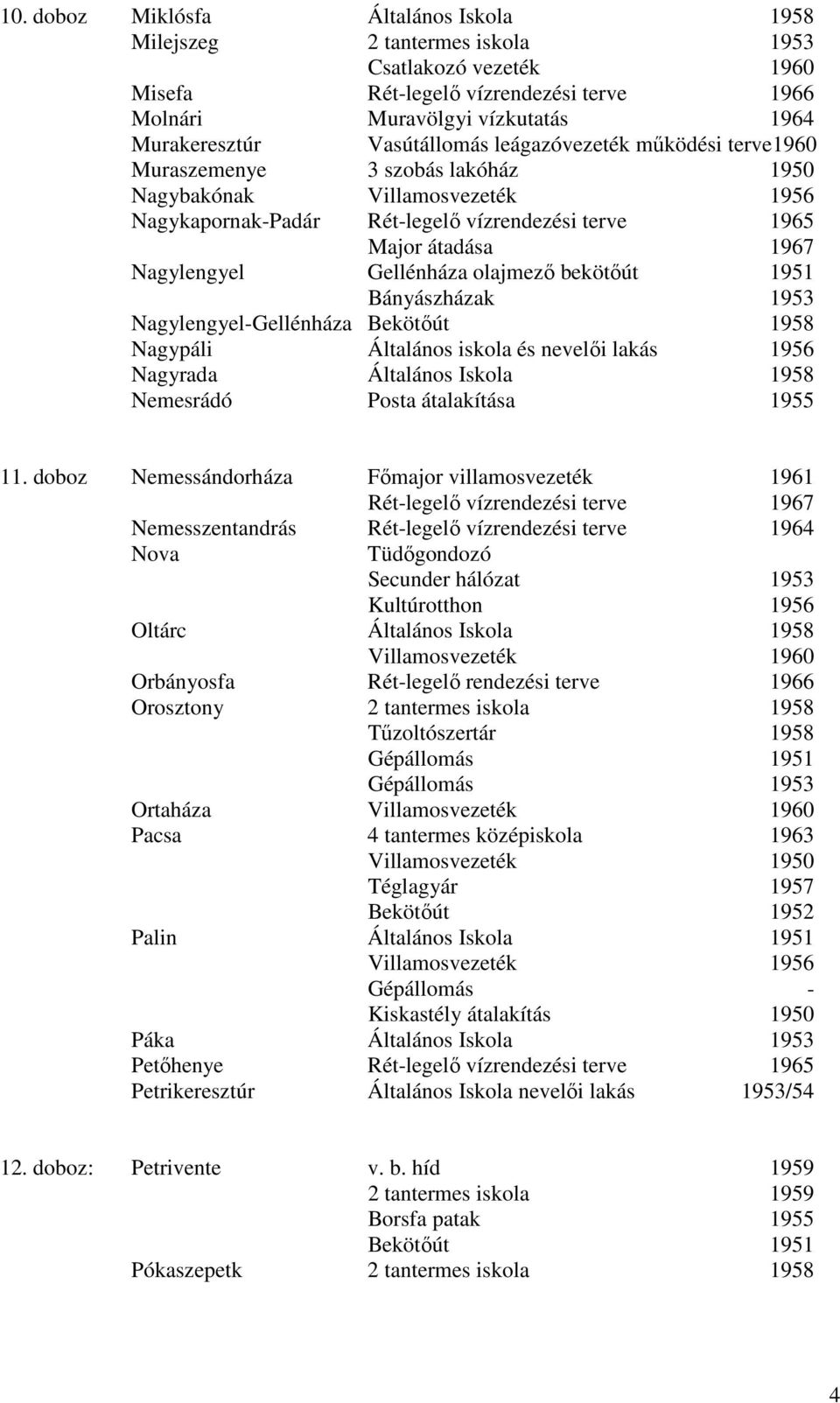 Gellénháza olajmező bekötőút 1951 Bányászházak 1953 Nagylengyel-Gellénháza Bekötőút 1958 Nagypáli Általános iskola és nevelői lakás 1956 Nagyrada Általános Iskola 1958 Nemesrádó Posta átalakítása