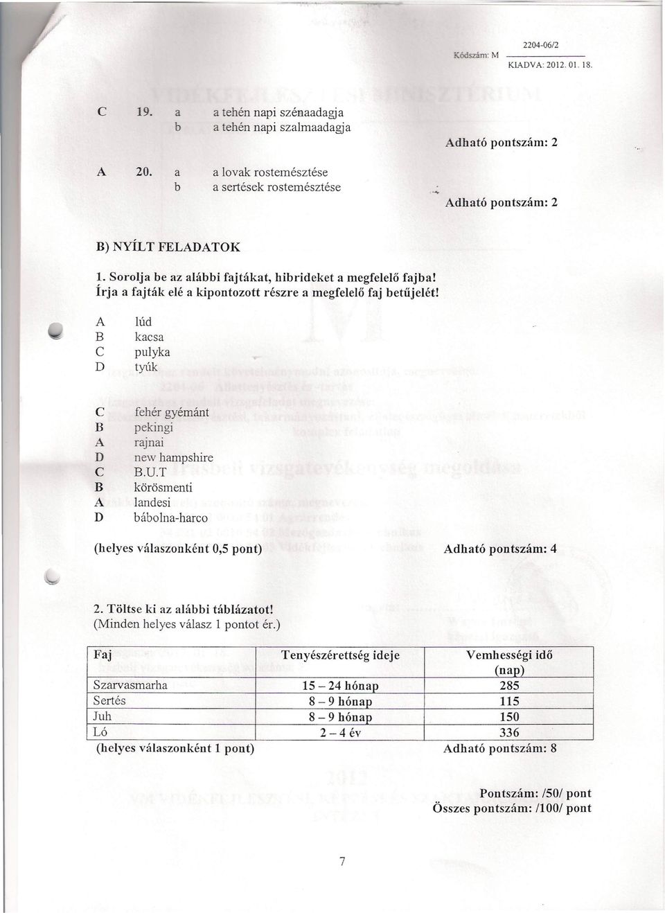 A B C D lúd kacsa pulyka tyúk C fehér gyémánt B pekingi A rajnal D new hampshire C B.UT B körösmenti Alandesi D bábelna-harco (helyes válaszonként 0,5 pont) Adható pontszám: 4 2.
