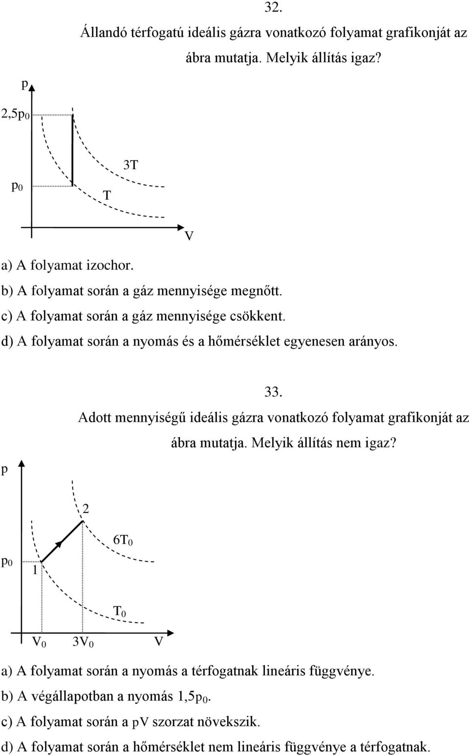 d) A folyamat során a nyomás és a hőmérséklet egyenesen arányos. 33. Adott mennyiségű ideális gázra vonatkozó folyamat grafikonját az ábra mutatja.