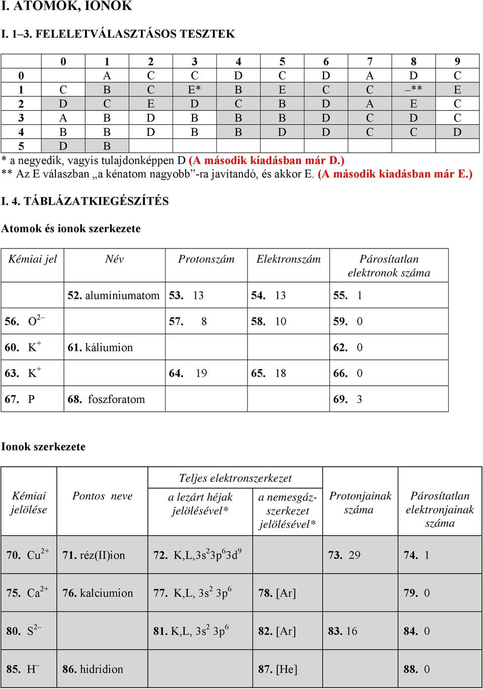 (A második kiadásban már D.) ** Az E válaszban a kénatom nagyobb -ra javítandó, és akkor E. (A második kiadásban már E.) I. 4.