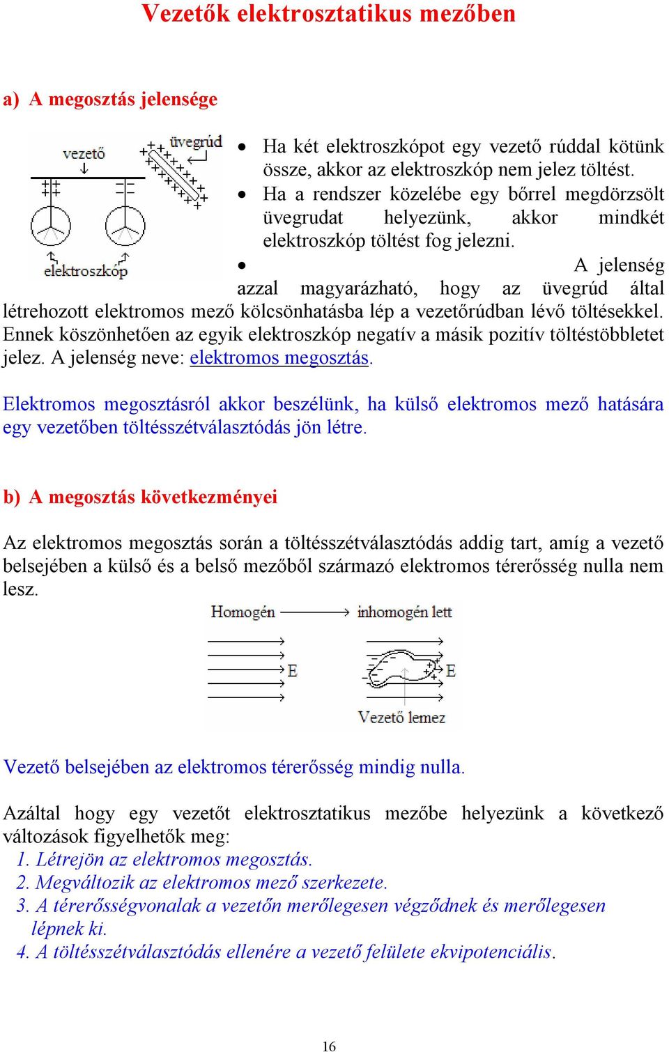 jelenség azzal magyaázható, hogy az üvegúd által létehozott elektomos mező kölcsönhatásba lép a vezetőúdban lévő töltésekkel.