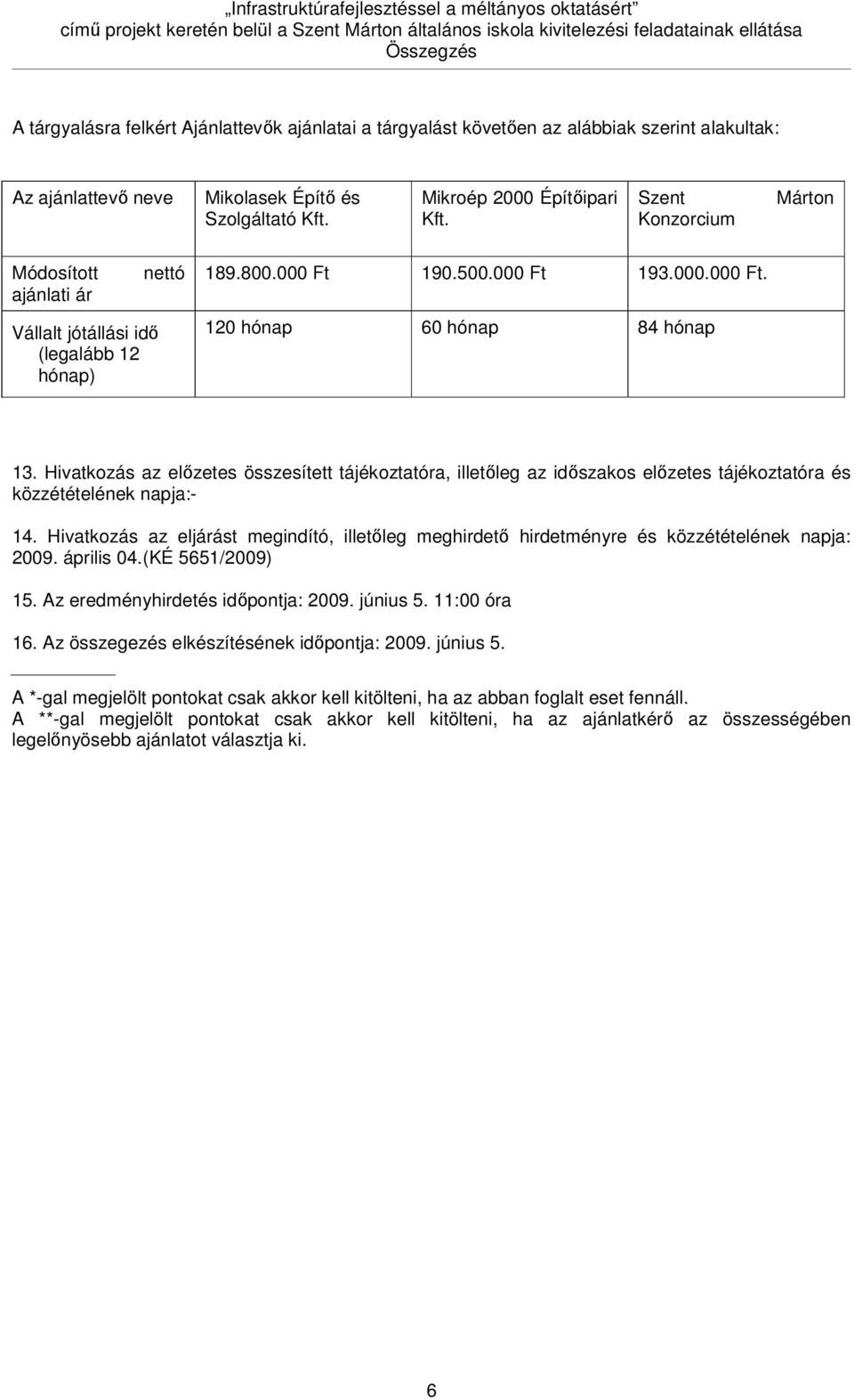 Hivatkozás az előzetes összesített tájékoztatóra, illetőleg az időszakos előzetes tájékoztatóra és közzétételének napja:- 14.