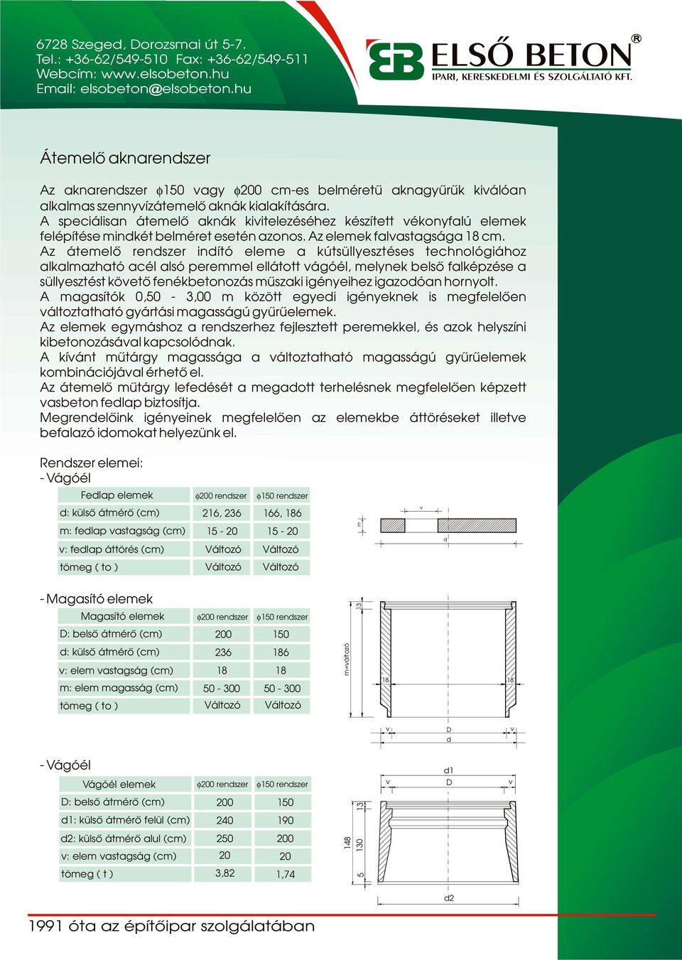 Az átemelõ rendszer indító eleme a kútsüllyesztéses technológiához alkalmazható acél alsó peremmel ellátott vágóél, melynek belsõ falképzése a süllyesztést követõ fenékbetonozás mûszaki igényeihez