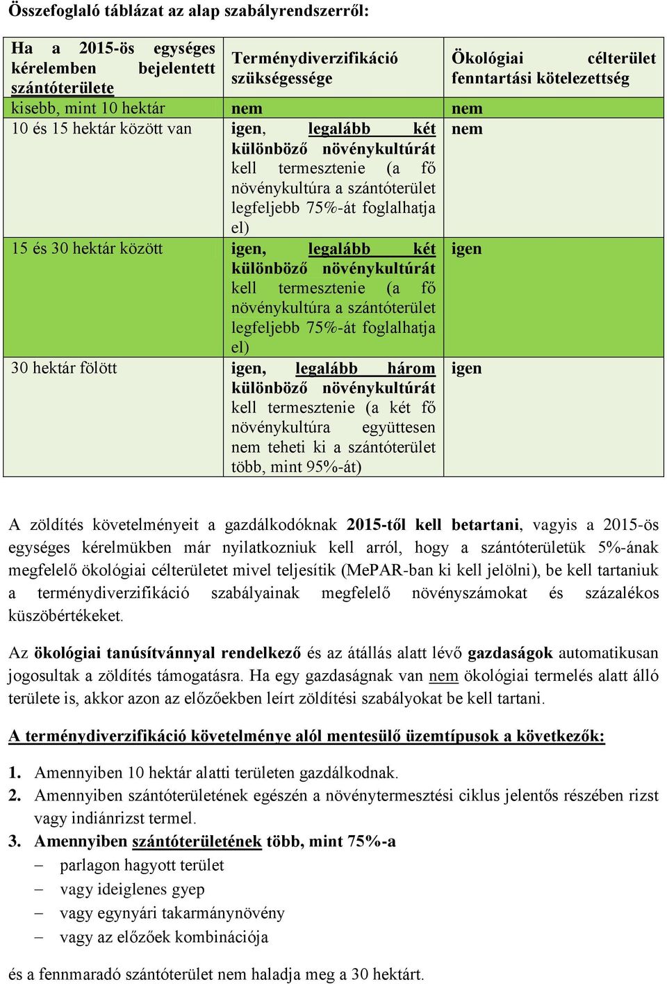 30 hektár között igen, legalább két igen különböző növénykultúrát kell termesztenie (a fő növénykultúra a szántóterület legfeljebb 75%-át foglalhatja el) 30 hektár fölött igen, legalább három igen