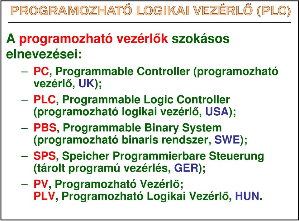 Programmable Binary System (programozható binaris rendszer, SWE); SPS, Speicher Programmierbare