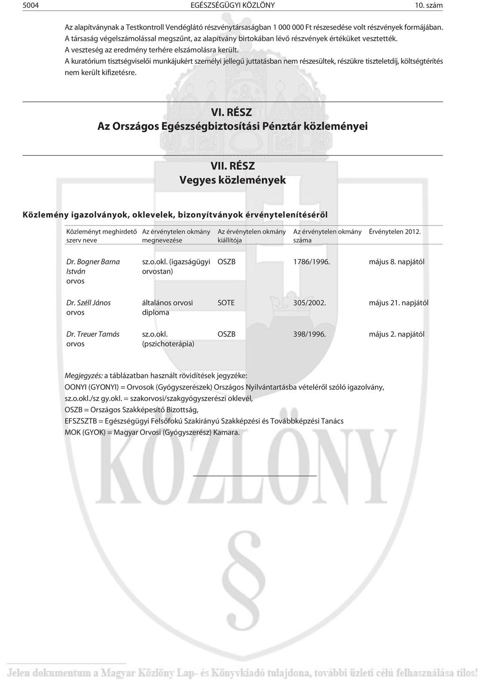 A kuratórium tisztségviselõi munkájukért személyi jellegû juttatásban nem részesültek, részükre tiszteletdíj, költségtérítés nem került kifizetésre. VI.