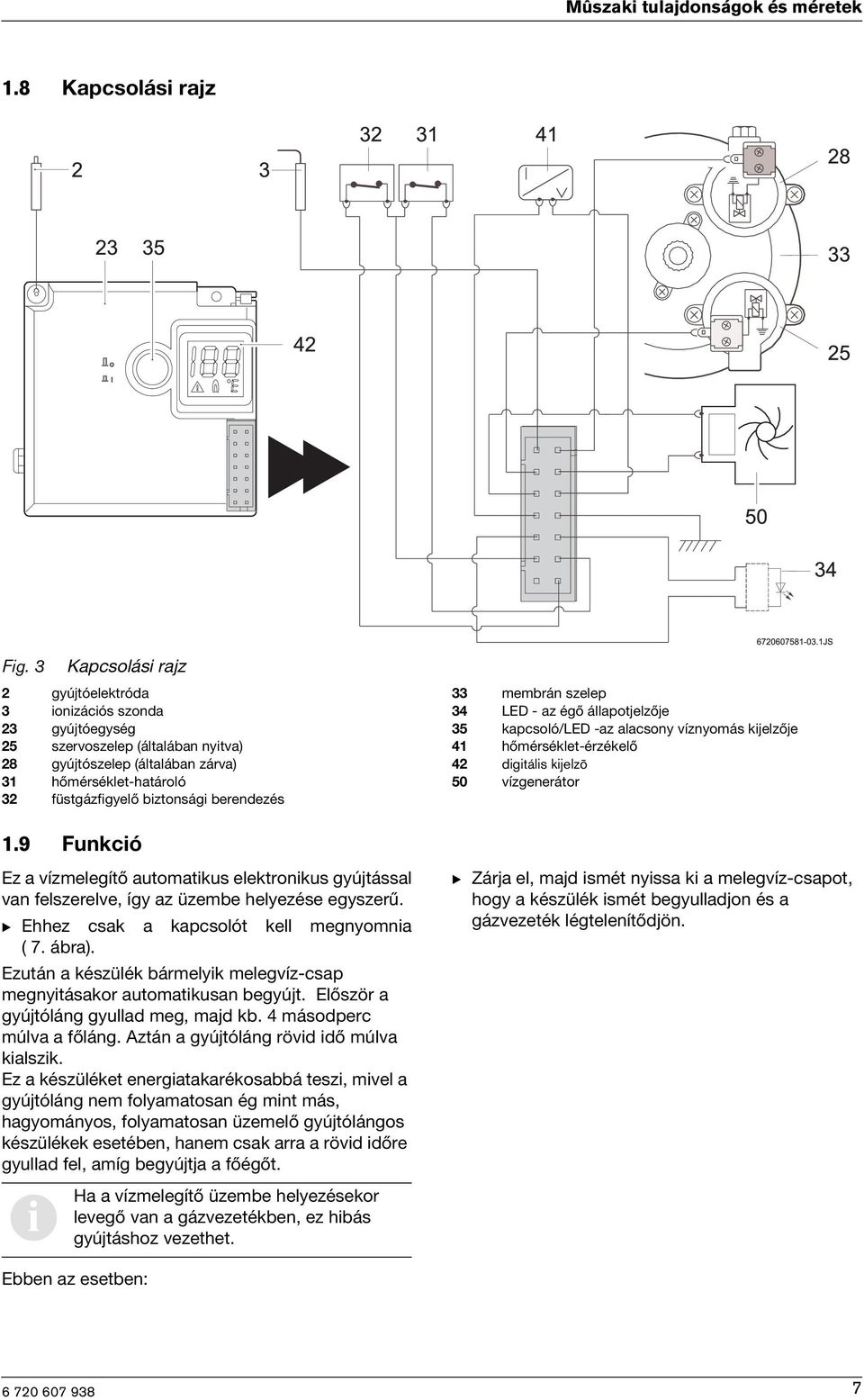membrán szelep 34 LED - az égő állapotjelzője 35 kapcsoló/led -az alacsony víznyomás kjelzője 41 hőmérséklet-érzékelő 42 dgtáls kjelzõ 50 vízgenerátor 1.